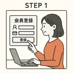 学習の流れ STEP1